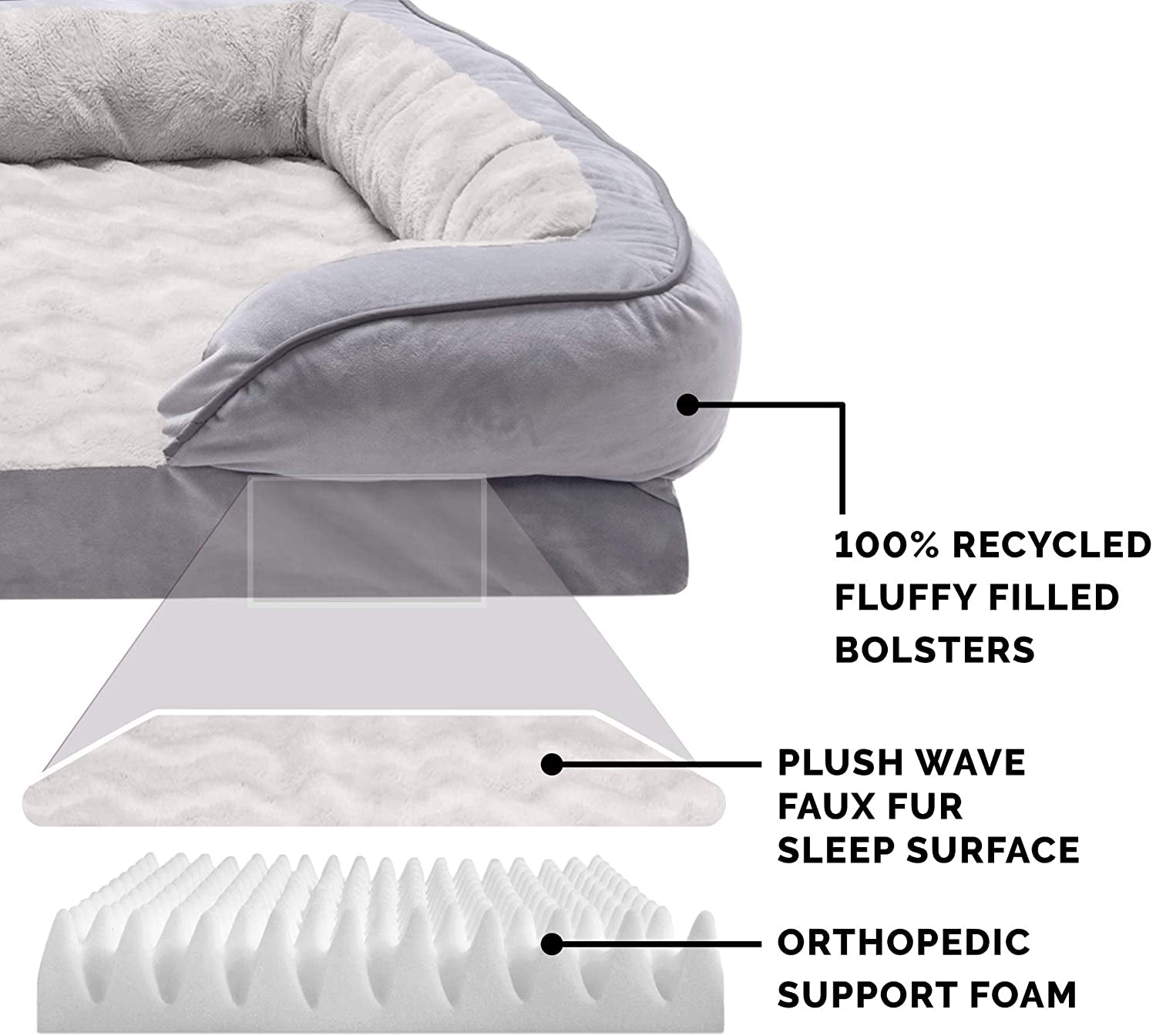 Soft, Orthopedic Foam Perfect Comfort Dog Bed with Washable & Removable Cover -Velvet Waves - Granite Gray, Dogs up to 55 Lbs - Large